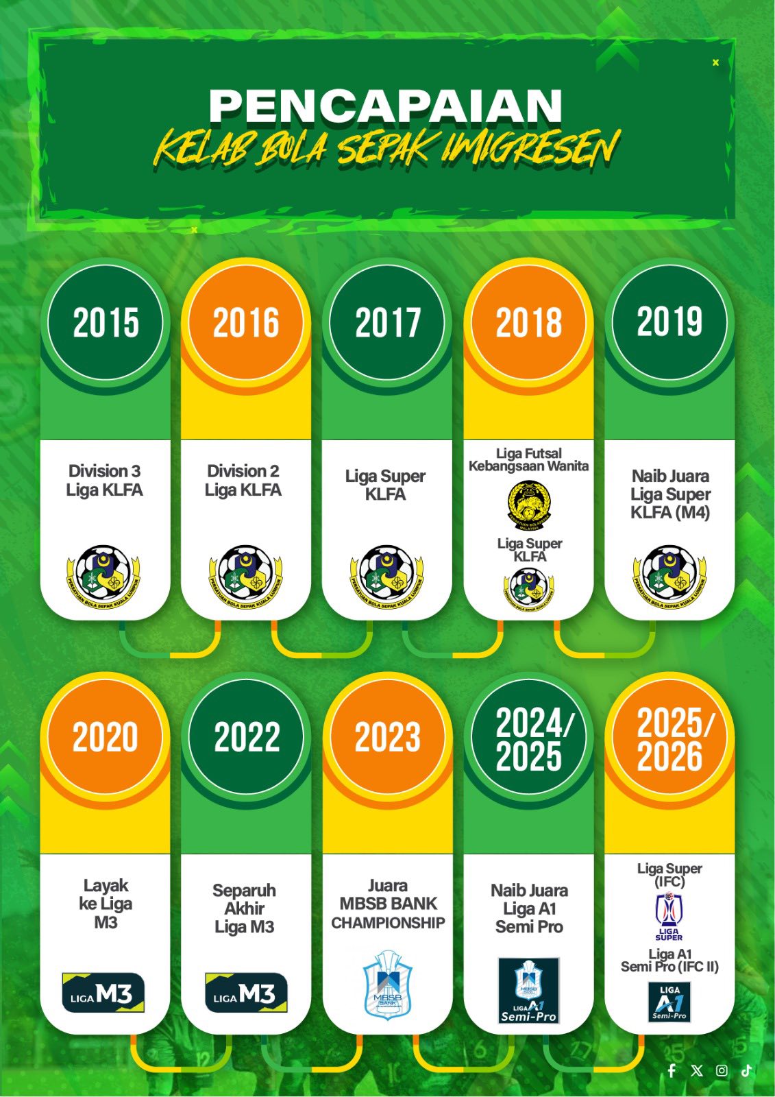 537620587 1265574818912236 8338918416598834550 n