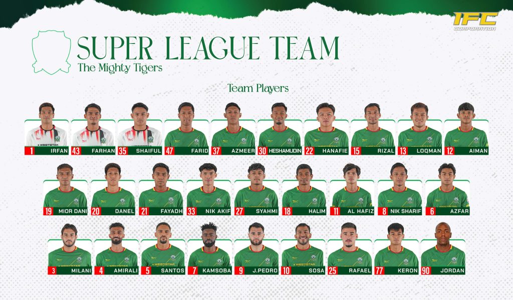 ifc corp season review 25 26 page 0012