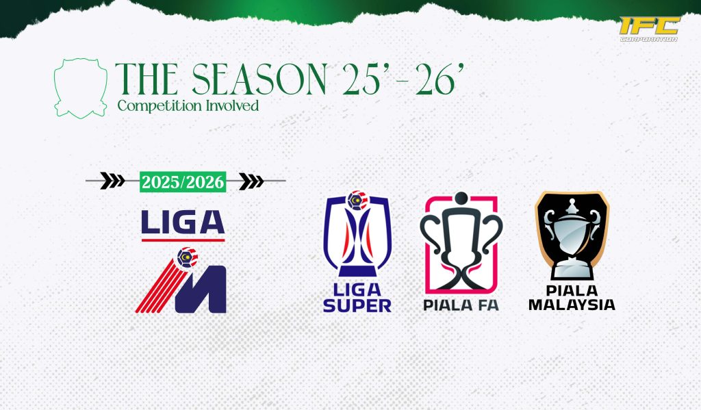 ifc corp season review 25 26 page 0014